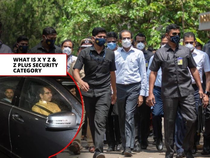  उद्धव ठाकरेंची सुरक्षा Z+ वरुन Y दर्जा करण्यात आली, म्हणजे नेमकं काय झालं? कोण घेतं हा निर्णय?